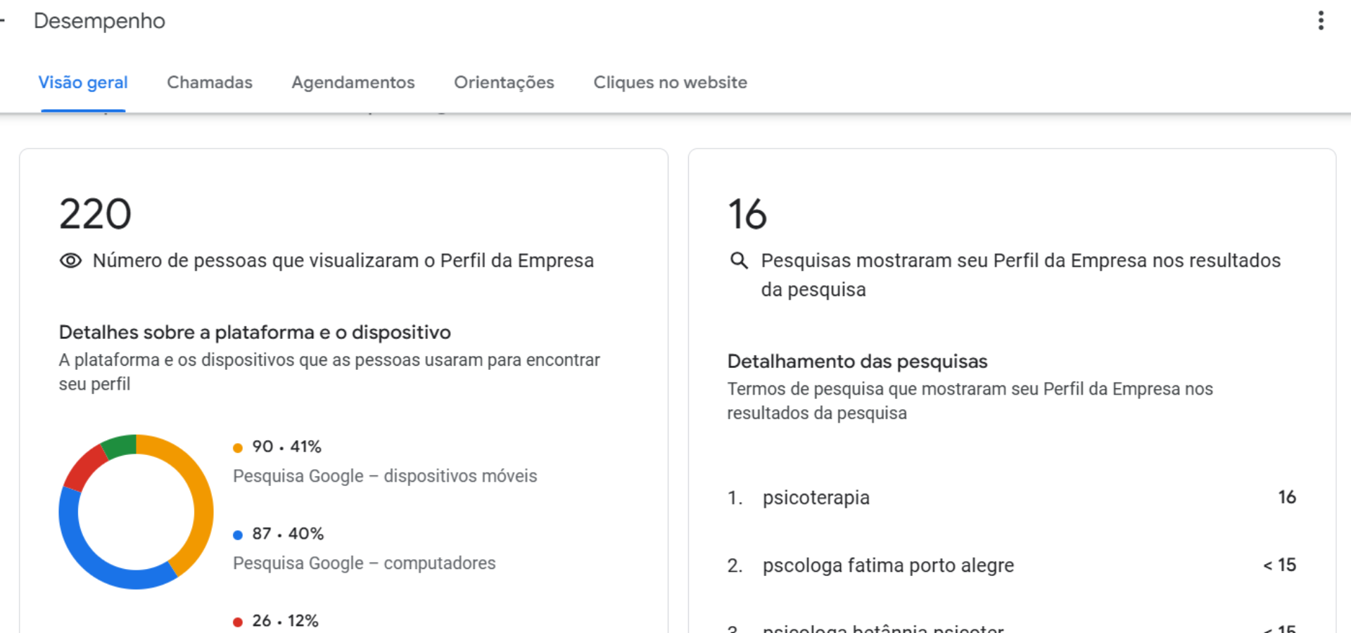 Google meu negócio